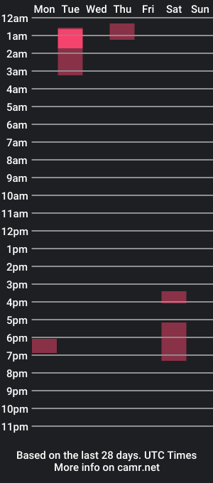 cam show schedule of musclegod_666