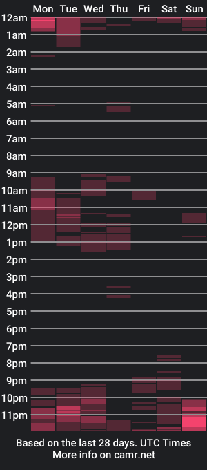 cam show schedule of musclegodsammy23