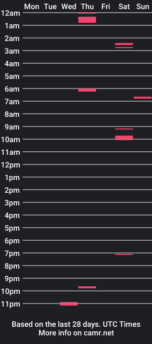 cam show schedule of musclegymbro45