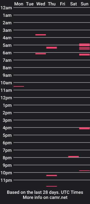 cam show schedule of musclemen545