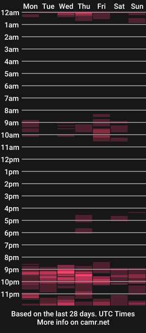 cam show schedule of muscularmaster