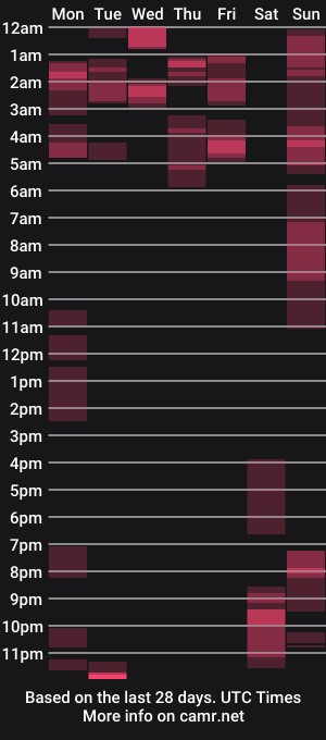 cam show schedule of mushead21