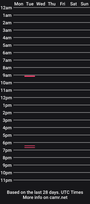 cam show schedule of muskyman246