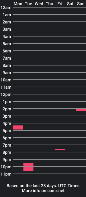 cam show schedule of mustafaizmirturkey