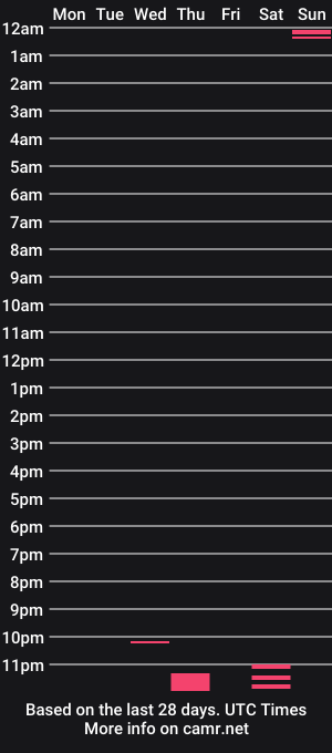 cam show schedule of muupp69