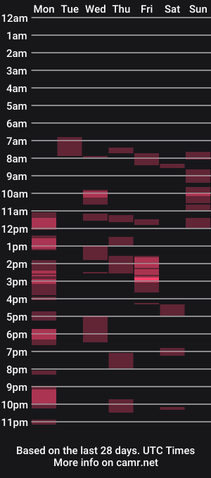 cam show schedule of muxisexy