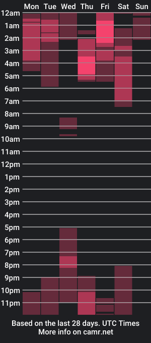 cam show schedule of muzan23