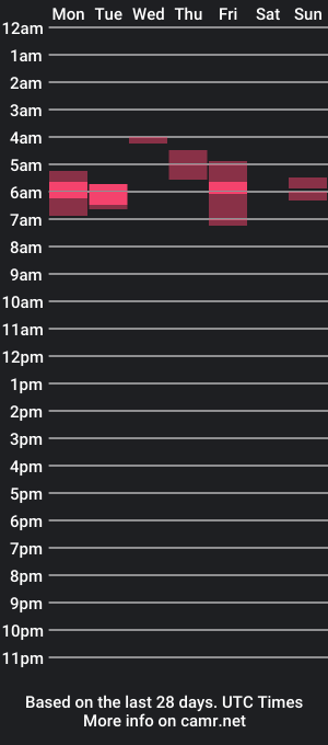 cam show schedule of mwin678