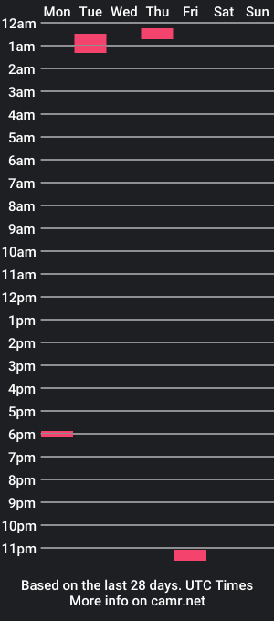 cam show schedule of my_friends_mom1