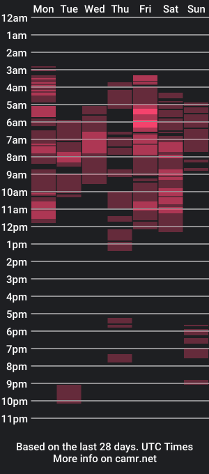 cam show schedule of my_kind_of_love