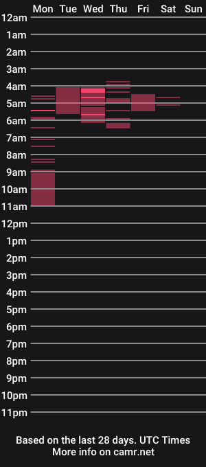 cam show schedule of my_kuromi