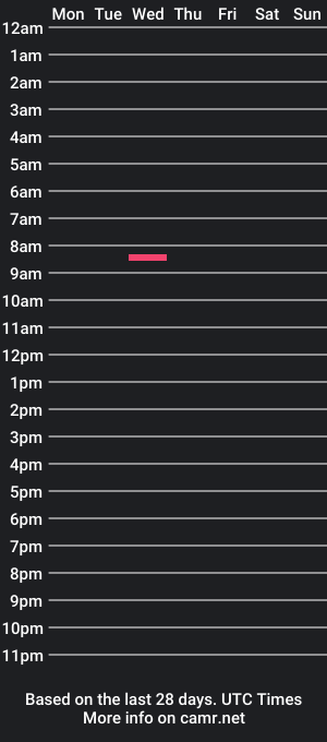 cam show schedule of my_lovely_body