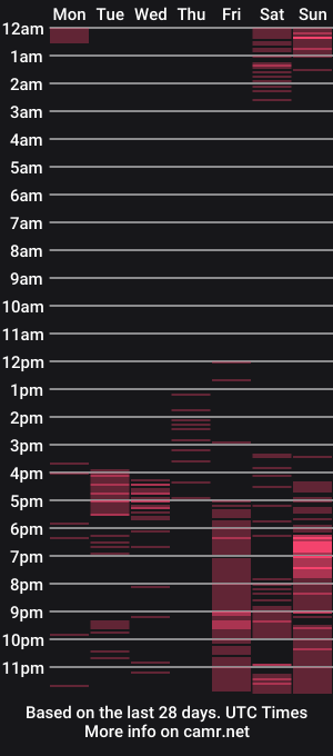cam show schedule of myassistant