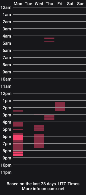cam show schedule of mybaby95