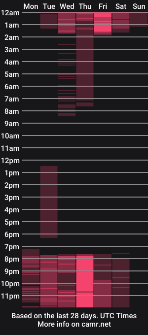 cam show schedule of mybadreputationn