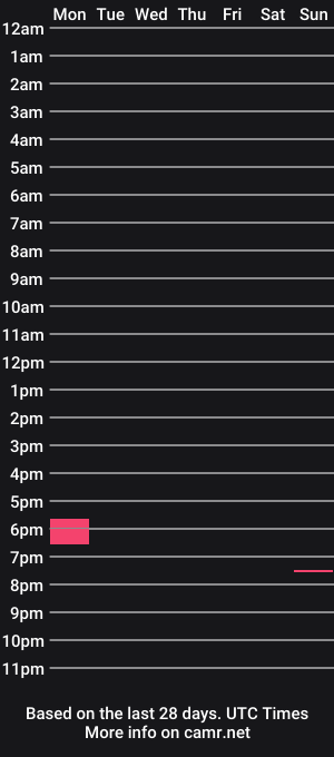 cam show schedule of mybigpenisxxx