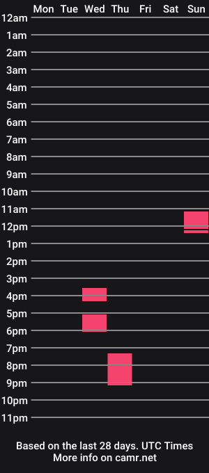 cam show schedule of mycockisforugirls
