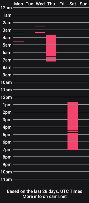 cam show schedule of mydarksideinthemoon