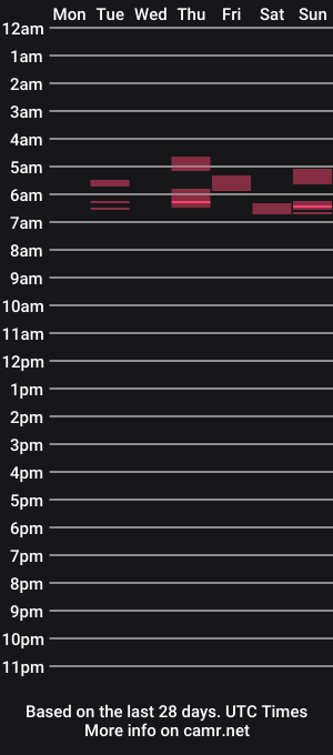 cam show schedule of myfuckbuddy69