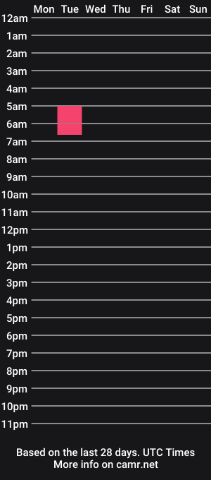cam show schedule of myh0tc0ck