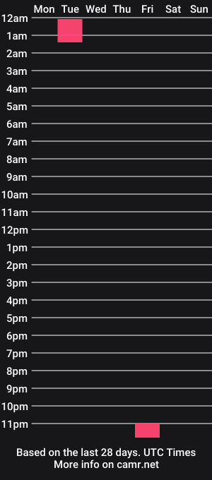 cam show schedule of myhusbanddoesntknow
