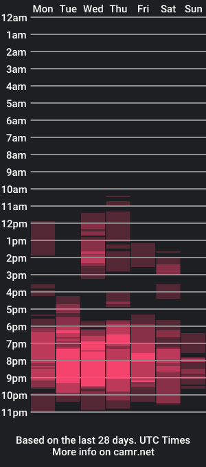 cam show schedule of mylfari