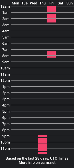 cam show schedule of mylubigcock