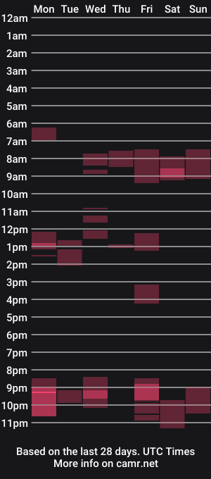 cam show schedule of mymiesexy