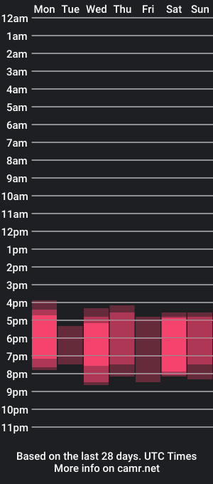 cam show schedule of mysat