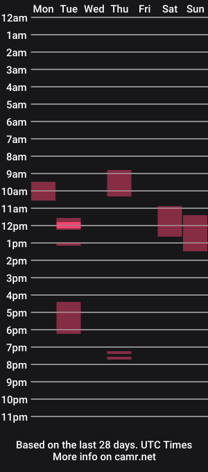 cam show schedule of mystallion007
