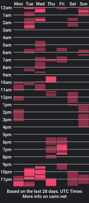 cam show schedule of mysteriosken