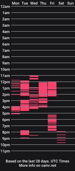 cam show schedule of mysterious_d1an3