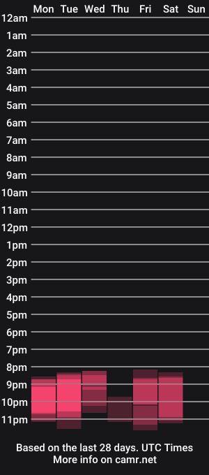 cam show schedule of mysteryroom
