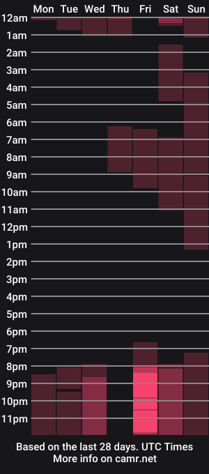 cam show schedule of mysteryy_