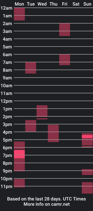 cam show schedule of mystical_mystery