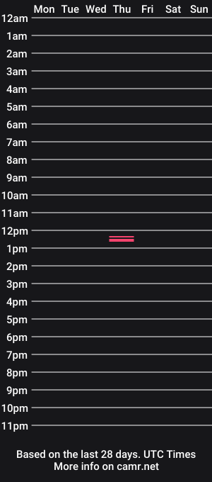 cam show schedule of mysticalstoner