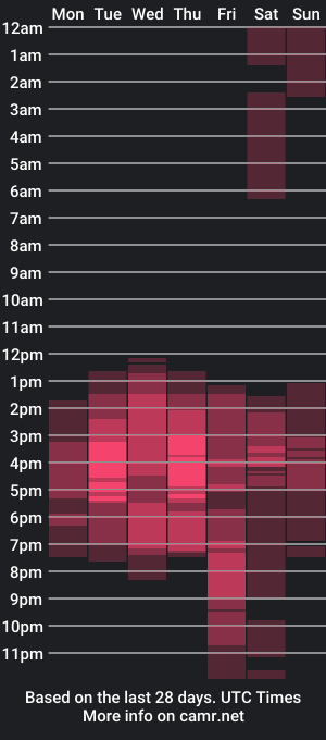 cam show schedule of mysticrani