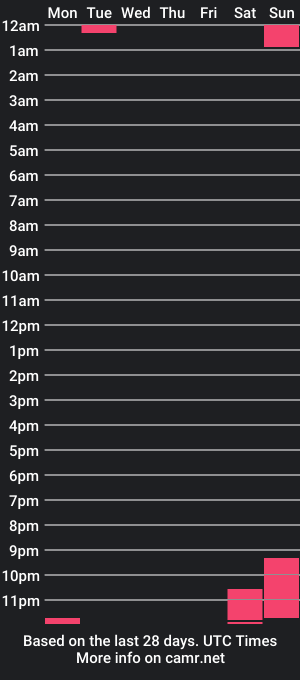 cam show schedule of mysticseduction1