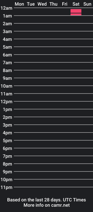 cam show schedule of mysticslut04