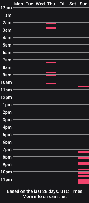 cam show schedule of mysuk_narumy