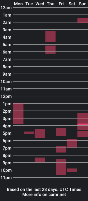 cam show schedule of mytchy