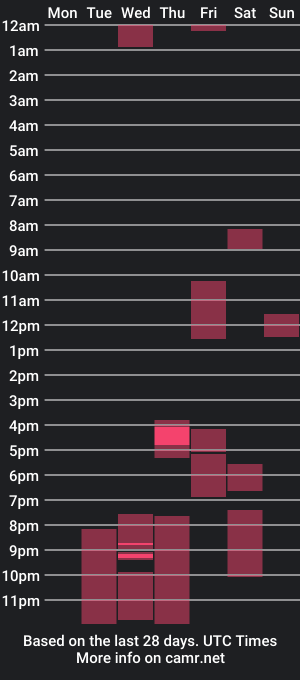 cam show schedule of myymann