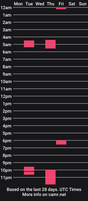 cam show schedule of mzaha