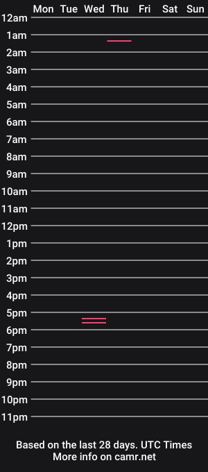 cam show schedule of mzexoticxxx