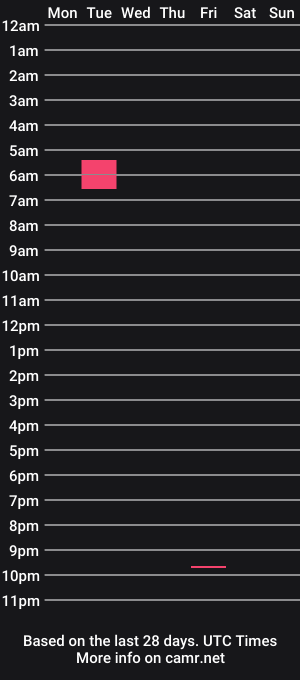 cam show schedule of n_scott92