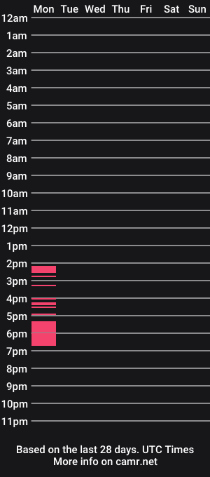 cam show schedule of na__na