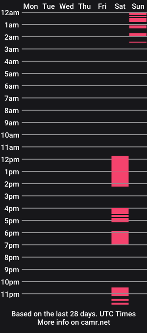cam show schedule of nadin_slut