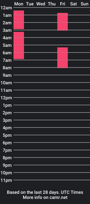 cam show schedule of nahia1_