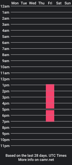 cam show schedule of nahomibrauwn