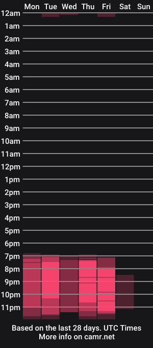 cam show schedule of naimbrown